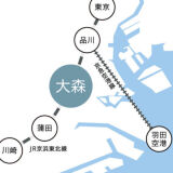 주변지도