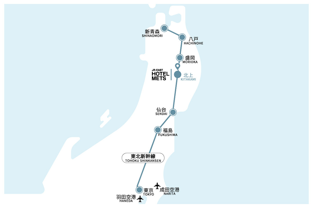 Access by train