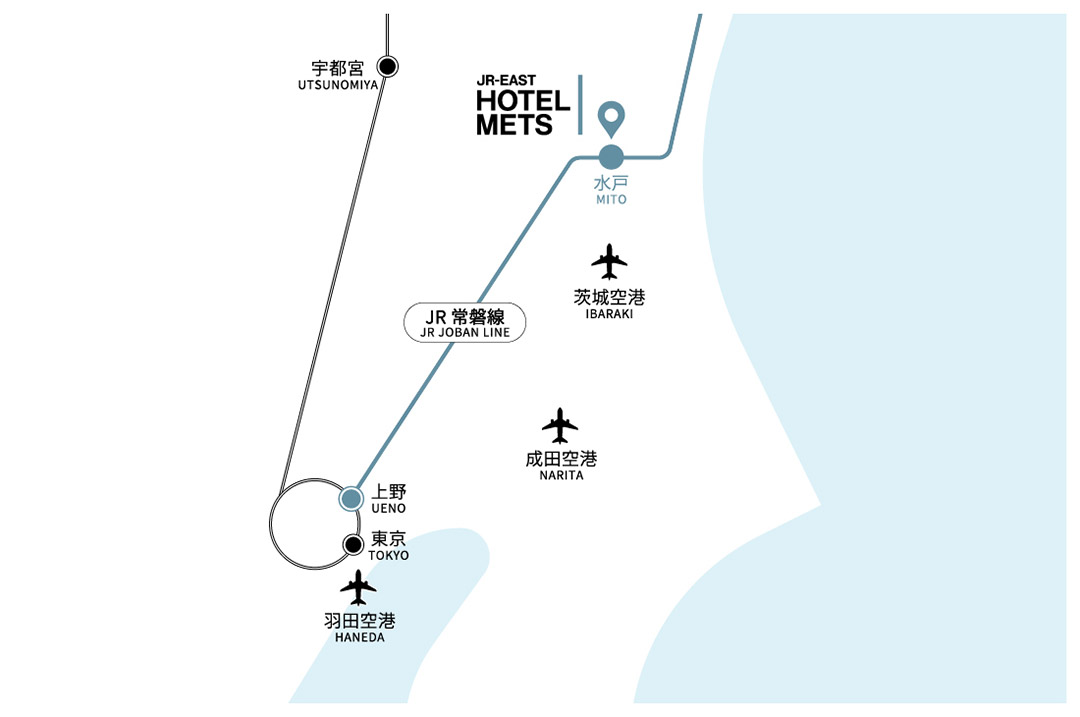 Access by train