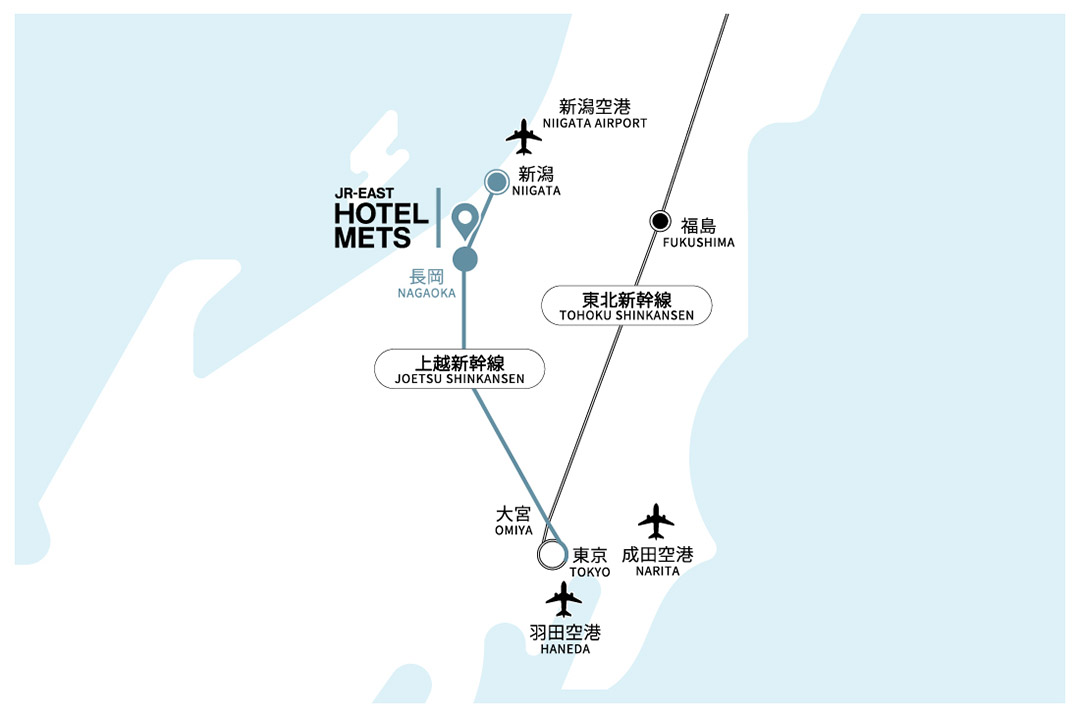Access by train