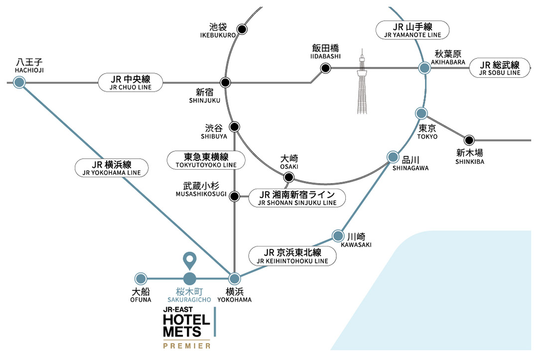 Access by train