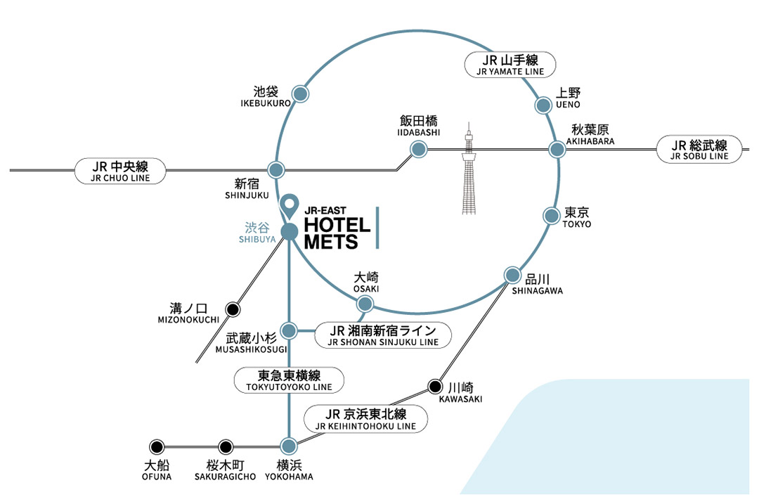 電車でお越しの場合