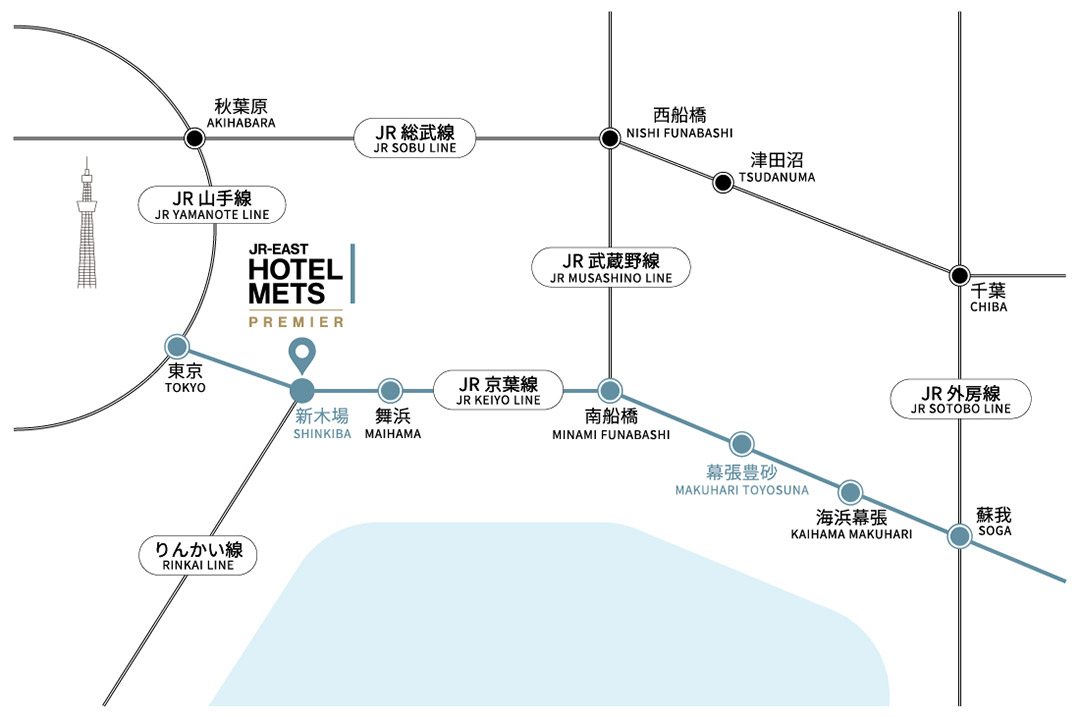 Access by train