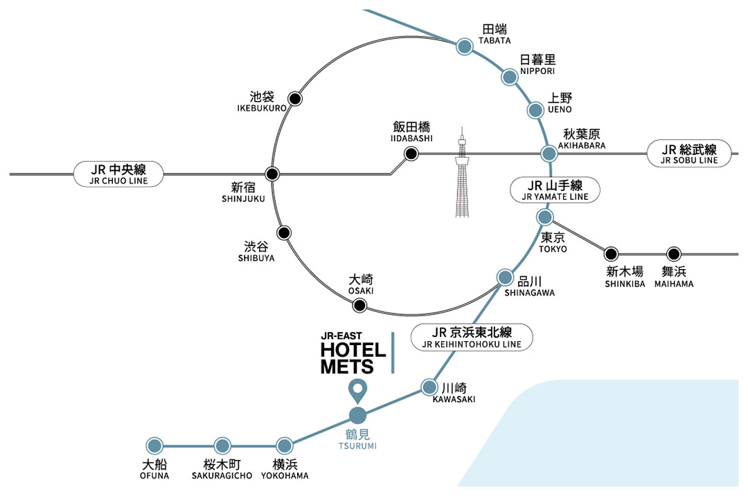 Access by train