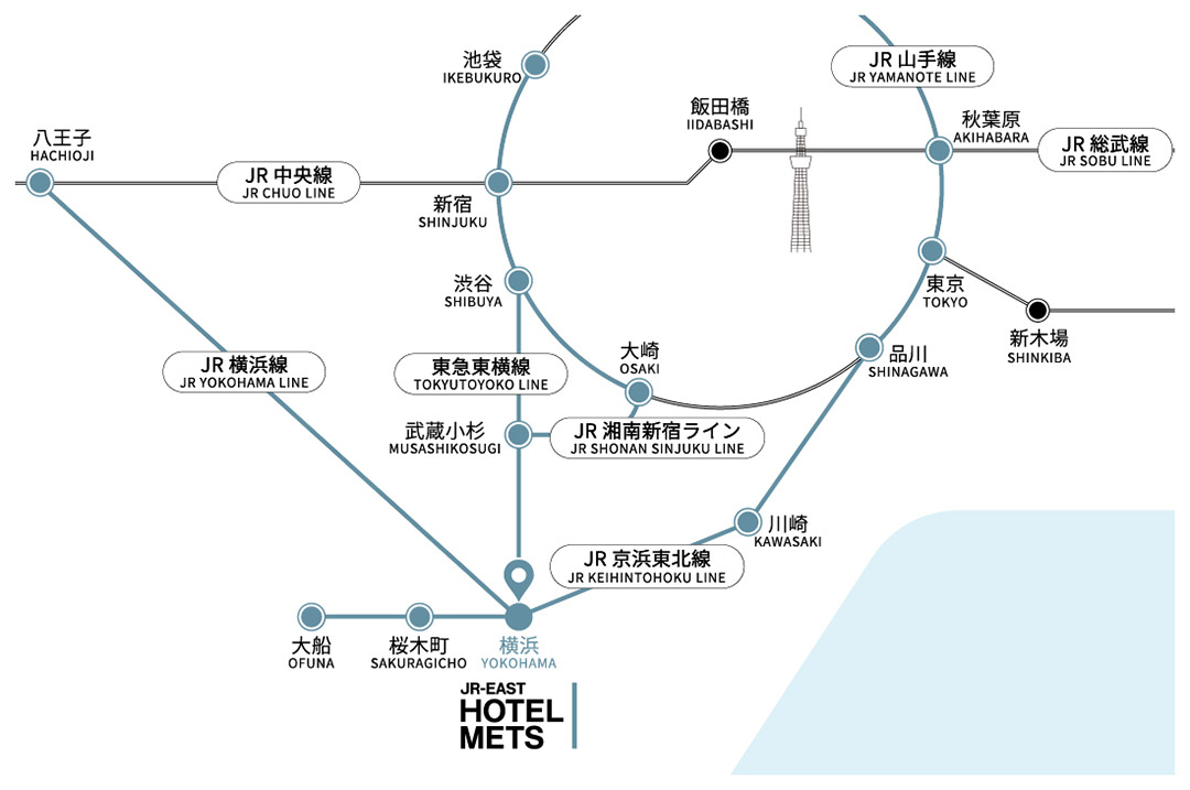Access by train